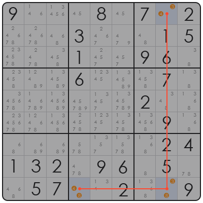 how to solve a medium sudoku